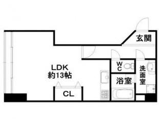 枝川ハイツの物件間取画像